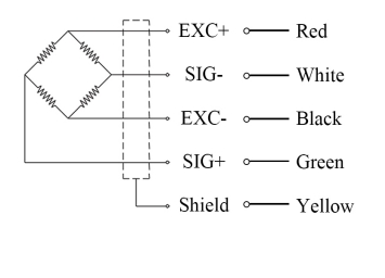 0.1kg 0.3kg 0.6kg 1kg 3kg Célula de carga compacta de un solo punto para medir peso WL-113