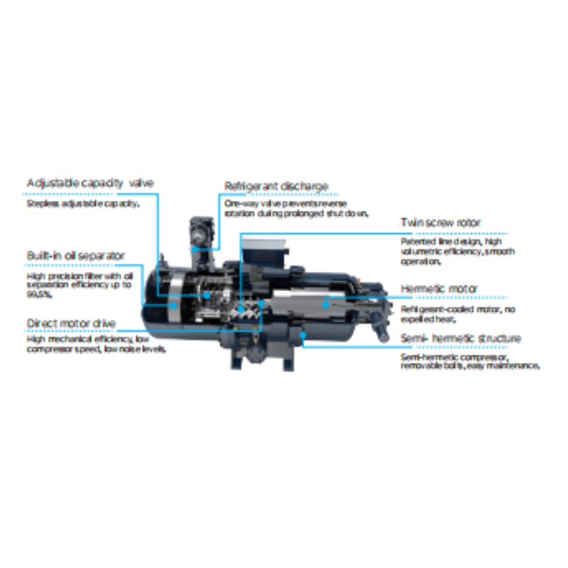 Midea Water Cooled Screw Chiller Data Center IT Infrastructure Cooling Solutions Uncompromising Stability for Mission Critical Compute Infrastructure