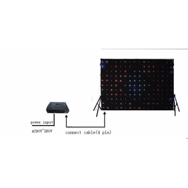 DJ Booth Backdrop RGB Twinkling Party Cloth LED starlit Curtain for Nightclub Stage