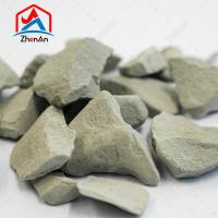 Nitrure de silicium ferreux de haute qualité pour matériaux réfractaires
