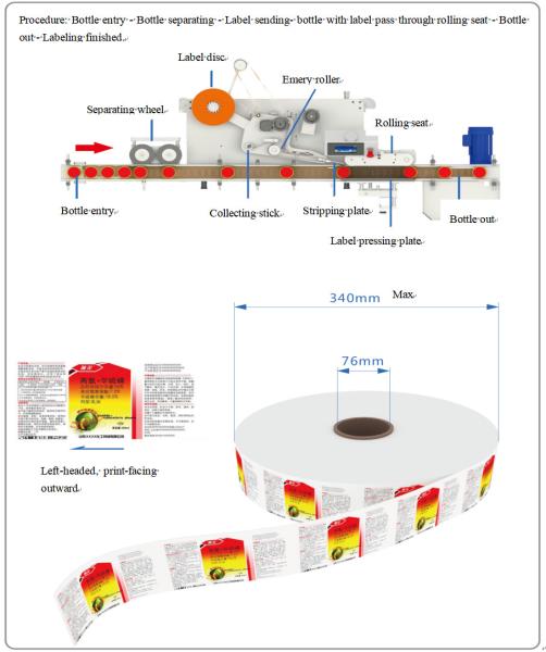 sticker Auto Round Bottle Labeling Machine