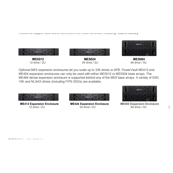 Dual Controller Dell Enterprise Storage EMC Powervault Rack Storage Server ME5012 ME5212 ME5224