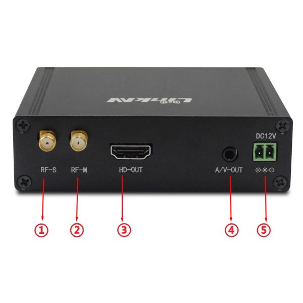 передатчик канала передачи данных COFDM UAV 10km & приемник HDMI & шифрование 300-2700MHz CVBS AES256