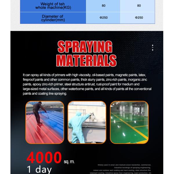 High Pressure Pneumatic Airless Paint Sprayer 20 Liters/Min 120mm Stoke Fireproofing Coating Spray Machine