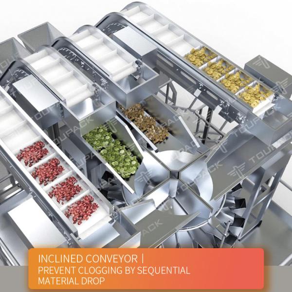 Смешанный Weigher Multihead легкой закускы машины упаковки Vffs сухофрукта системы упаковки