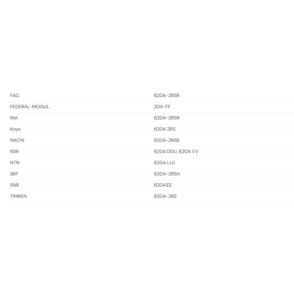 Hand tools Ball bearing 6204 2RS,Single Row Deep Groove Ball Bearing 6204 2RS,High Quality China Ball Bearing 6204 2RS