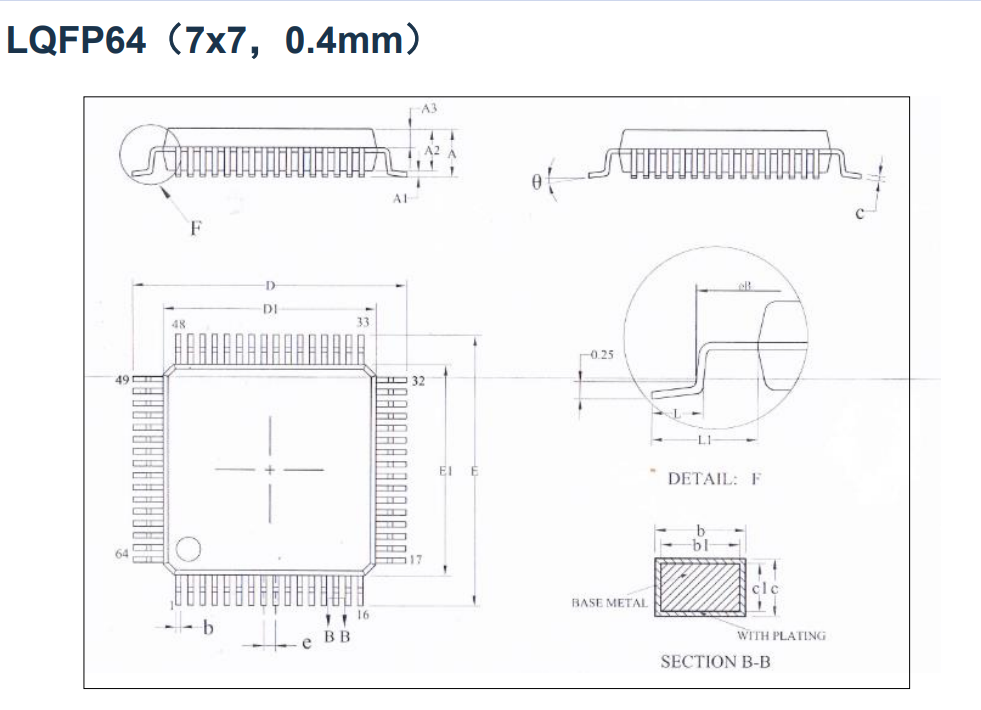 CMS32H6157 Ultra-Low Power 32-Bit Measurement SoC | Custom ODM & PCBA Component Optimization