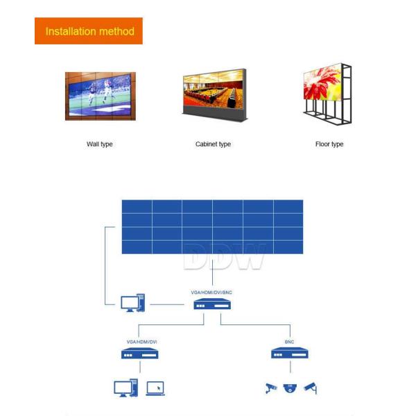 Advertising 32 Dot Large Touch Screen Wall , 46 Inch 3.5mm Touch Screen Wall Display