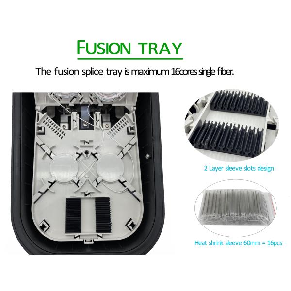 16 ports de câble d'interface de la clôture pp IP65 PP+GF de boîte du noyau CTO NAP Optical Fiber Splitter Distribution