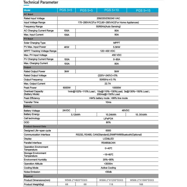Системы хранения электроэнергии Инвертор Система хранения электроэнергии All-in-one ESS Промышленный солнечный инвертор