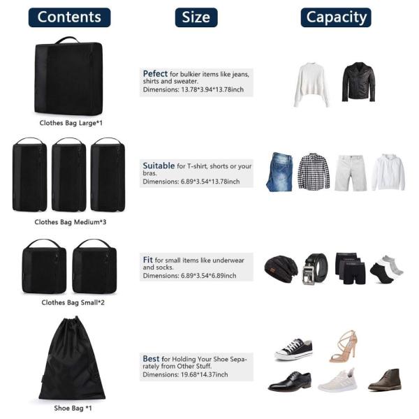 Business Travel Organizer Bag 7 Pcs Cubes for large suitcase