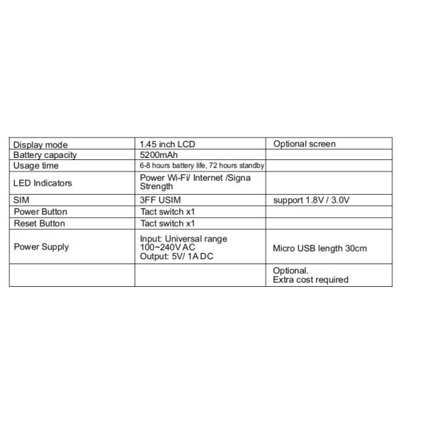 5200mAh 4G USB Dongle Усилить вашу сеть с LTE 3G доступ