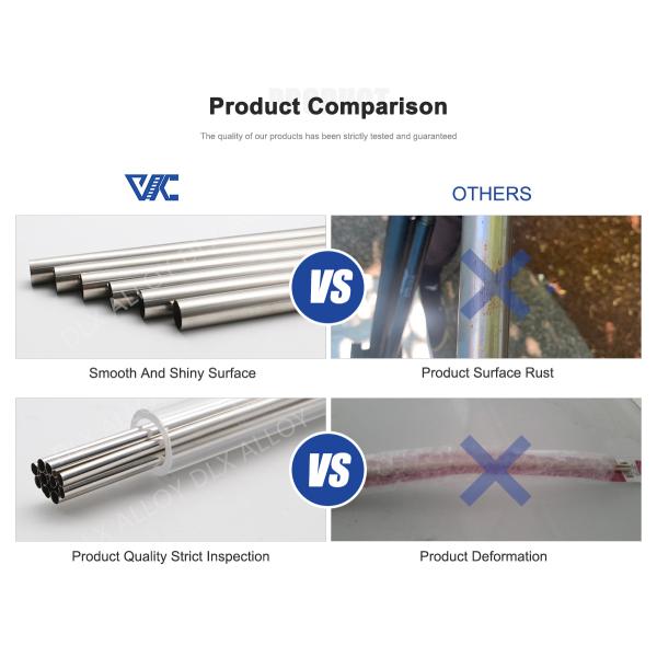 Маленький Moq N4 N6 Ni200 Ni201 Бесшовные трубы из чистого никеля Цена на продажу