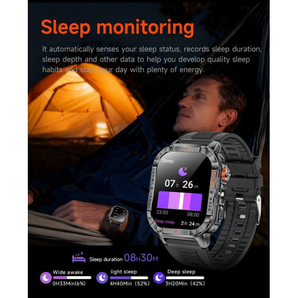 2.01inch S0S/2G/3G/4G custom multifunctional fitness pedometer sedentary reminder gps tracking digital sport Ares GPS smart phone calling J13 watch school pet schedule reminder yoga