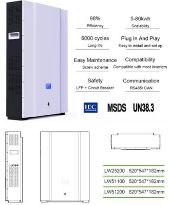 Casa 48V 200ah Powerwall Bateria solar 10kwh Para armazenamento de energia