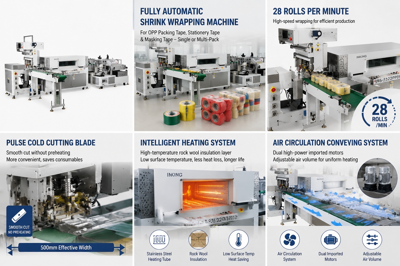 PLC Control Automatic Packaging Line 40 - 350mm Width Range Label Packaging Machine