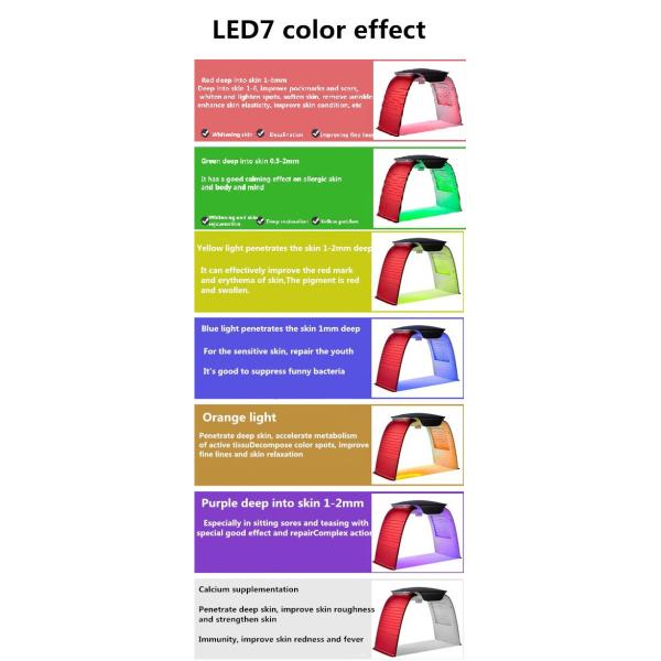 Terapia de fótons PDT de 7 cores para levantamento facial, rejuvenescimento da pele, dispositivo de luz LED