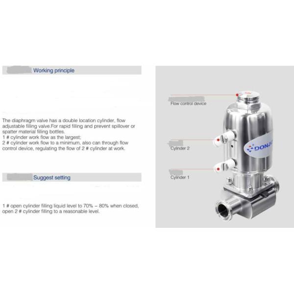316L SS Прямая застежка Санитарный диафрагматический клапан с приводом из нержавеющей стали