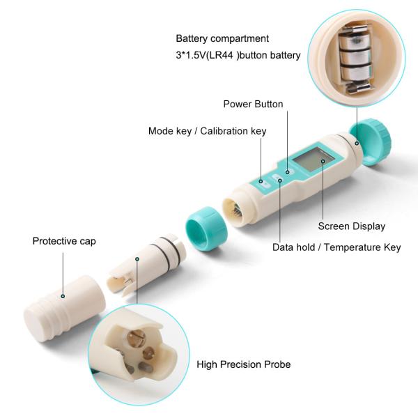7 - In - 1 Water Quality Tester EC/Salinity/TDS/Temp/pH/ORP/S.G Meter For Aquaculture Home Lab