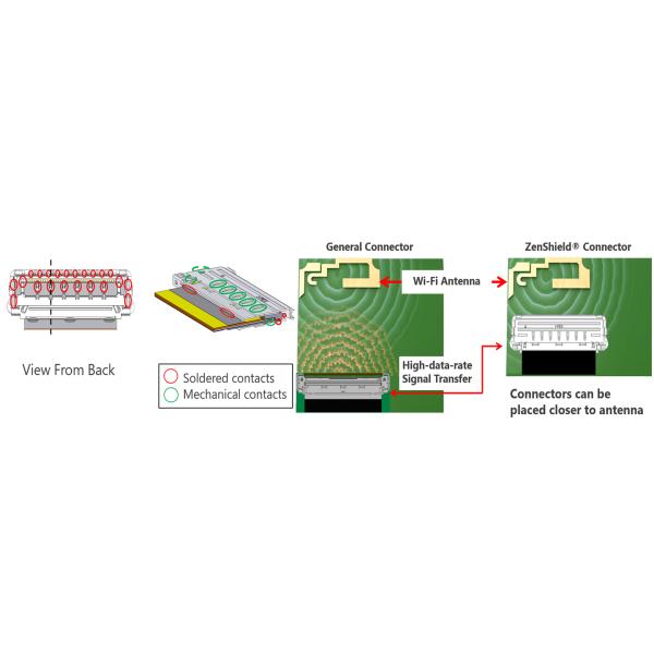 20856-030T-01 0,4 мм Перекрёсток 30P Микрокоаксиальный кабель Сборка кабеля Паральное направление Горизонтальное