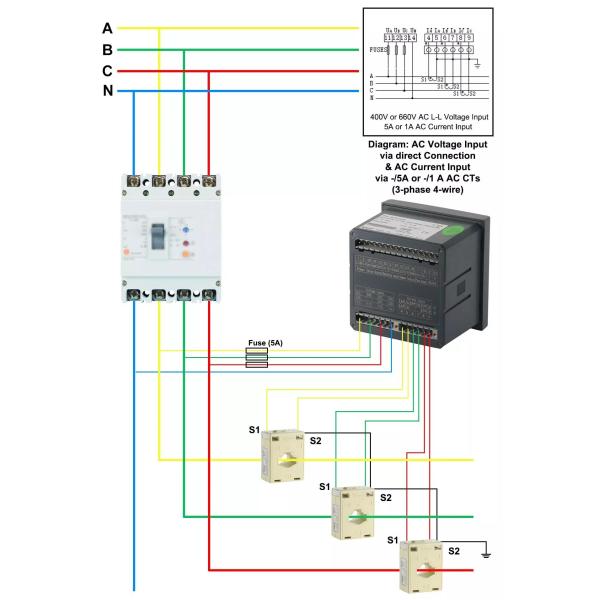 Умное устройство сбора и мониторинга электроэнергии серии Acrel AMC96L-E4 энергомер с хранилищем данных