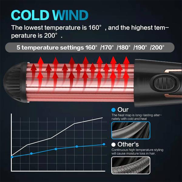 2 In 1 PTC Plate Culing Hair Straightener Multifunctional Adjustable Temperature