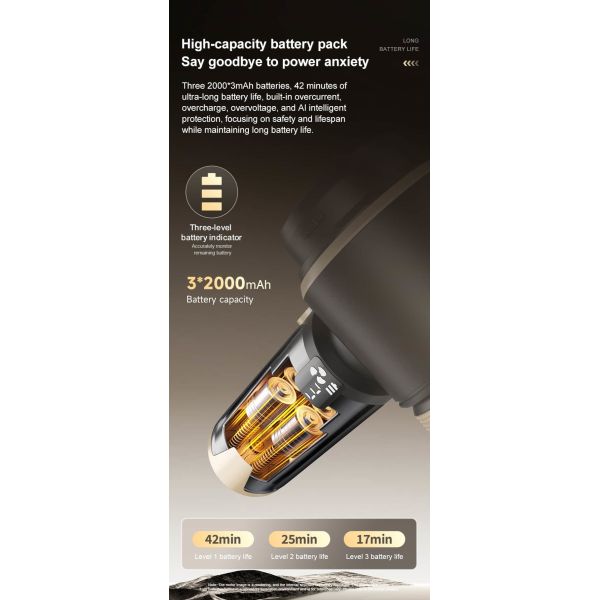 Handheld Portable Strong Suction Power Vacuum Cleaner 18000Pa For Car Home