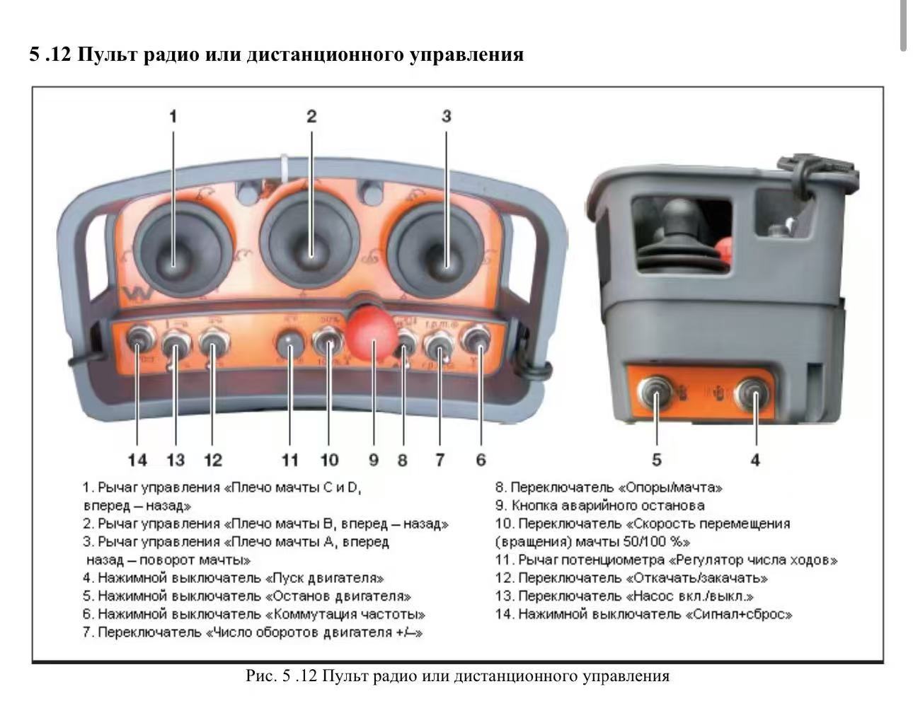 Tongming Brand Construction Machinery Remote Control Parts Toggle Switch Rubbers China (Hunan)
