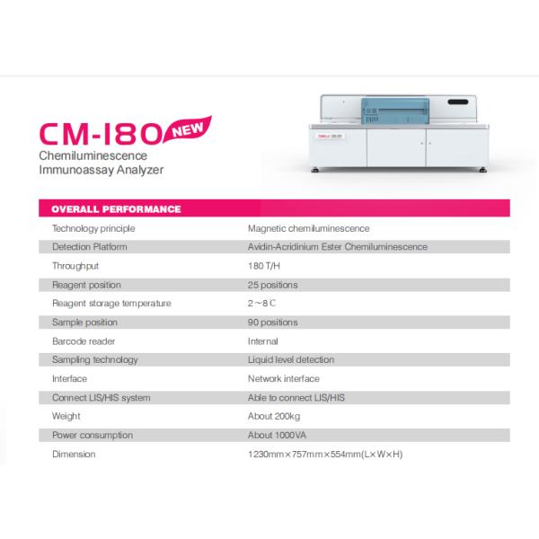 Больница использует анализатор CM-180 Immunoassay CLIA хемолюминесценции