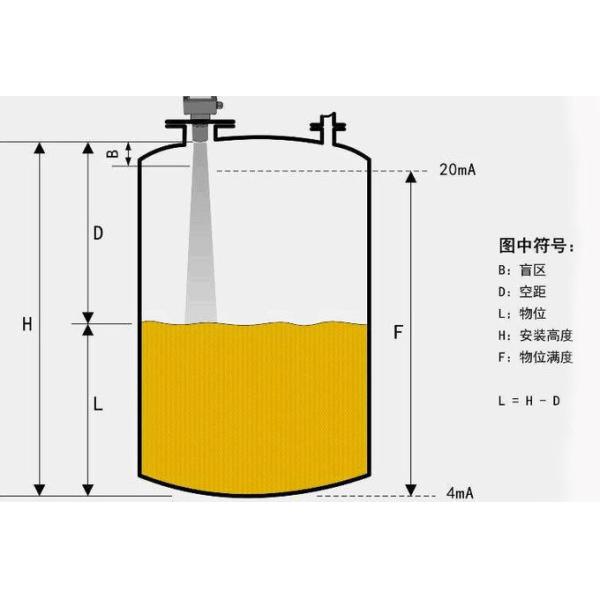 Portable Meter Ultrasonic Fuel Level Sensor For High Temperature With Relay