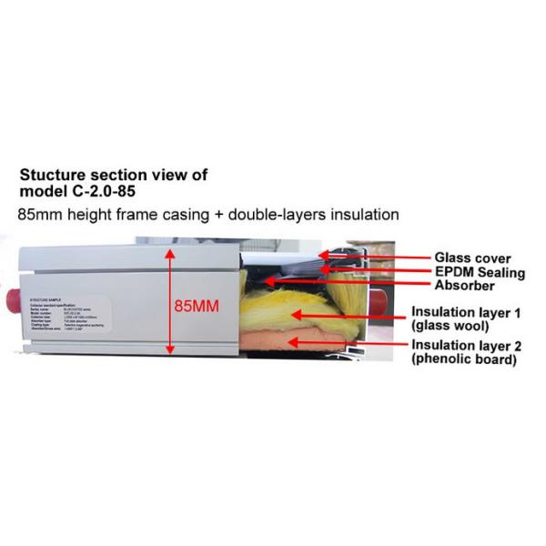 Black Chrome Solar Hot Water Collector , Copper Pipe Small Solar Collector