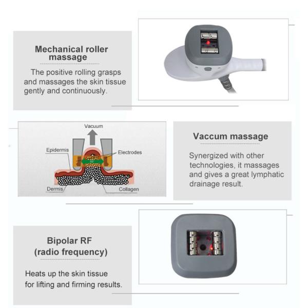 Velaslim Infrared Laser Vacuum Rolling Anti-Cellulite Rf Skin Tightening Machine Manufacturer、