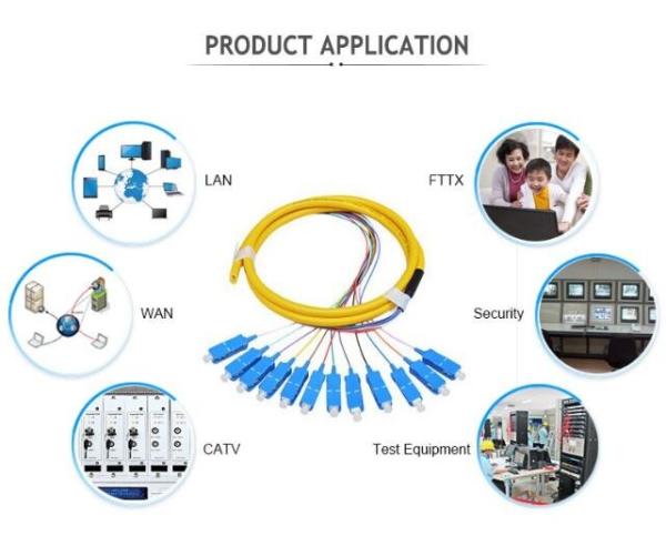 SC APC Fiber Optic Pigtail IEC 60794 100m - 1000m Length With LSZH PVC Jacket