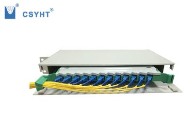 12 a cremalheira do porto 19inch montou o painel de remendo da fibra ótica com a 1 bandeja da tala