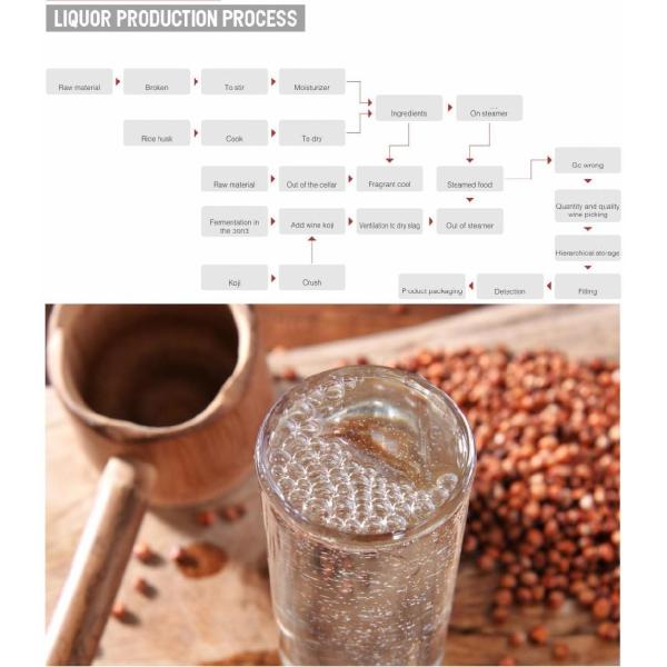 Зерно на заказ 100L 300L 500L 1000L пивоварная машина для пивоваренного оборудования паба