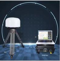 Dispositif de détection de drones pour sonde de détection à tout escient Azimut 0°-360° Fréquence de détection 100MHz-6GHz