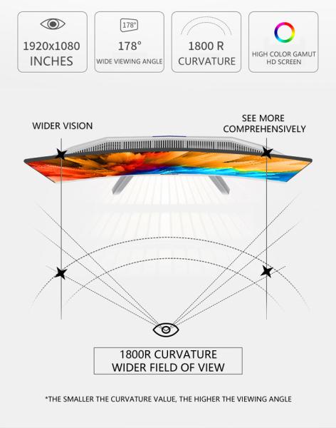 27  High Quality Aio Game Desktop Laptops Curved Screen All in One Monoblock Computer Gaming Pc