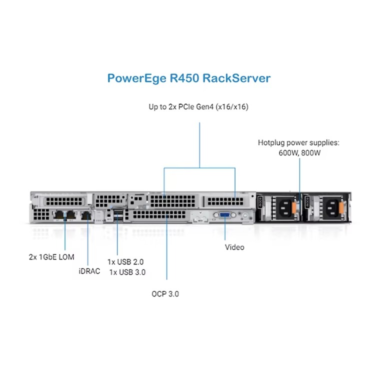 Dells R450 Servers 8*2.5/4314*1/32G 3200*2/PM1643A 960G SAS*6/BOSS S2+240GM.2*2/HBA355i/IDRAC 9/2*1GB Poweredge R450 Rack Server