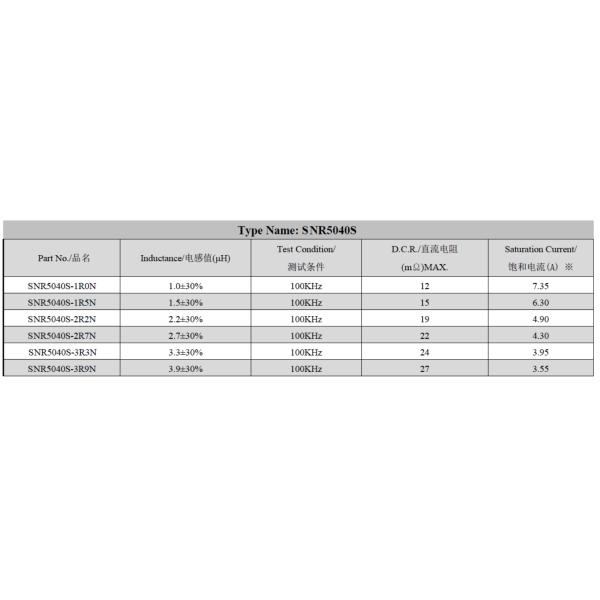 SRN5040 Series Semi Shielded Power Inductors 470 Inductor 4R7M Inductor