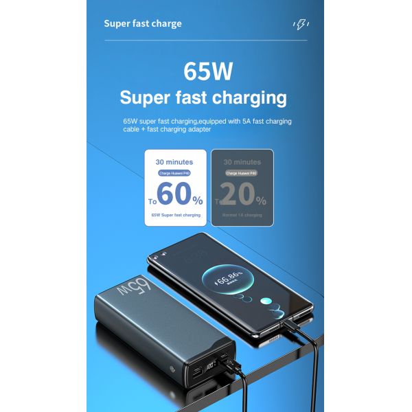 Fast Charging Phone Power Bank 30000mah 65w With Led Display