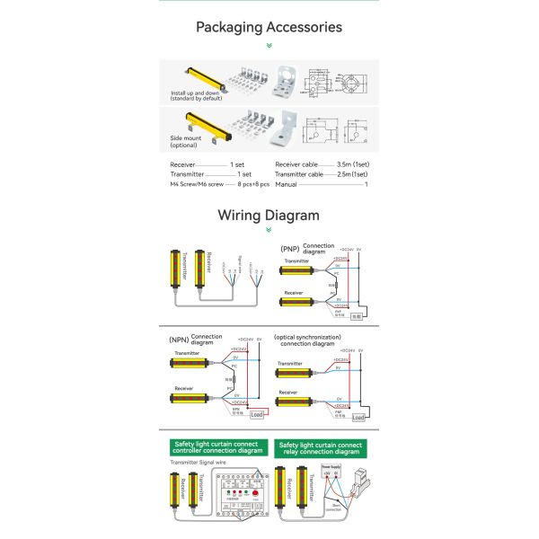 Sensor de cortina de luz de seguridad NPN para detección de objetos en cintas transportadoras, antisísmico