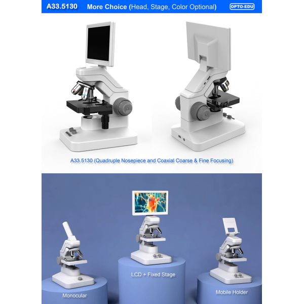 OPTO-EDU A33.5130 7