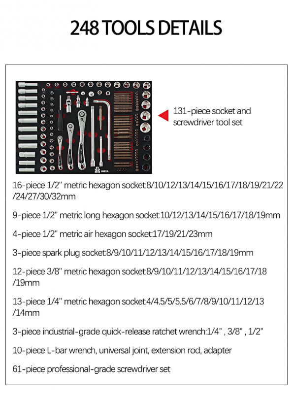 248 Piece Automotive Repair Hardware Kits Contains 4 Layertool Cabinet OEM