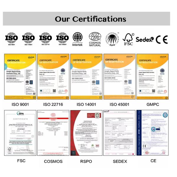 Black cUPC UPC Bathroom Waterfall Shower Head 12 inch 3 Way Shower Column Ceiling System Mixer Rainfall Shower Head