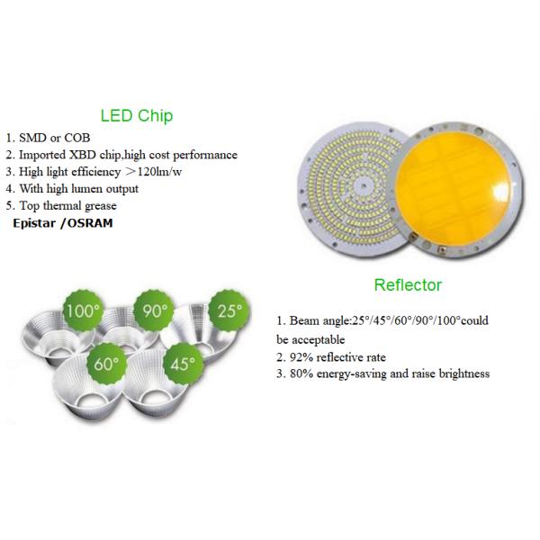 Warehouse 300 Watt Industrial High Bay LED Lighting IP65 Ultra Thin Eco Friendly