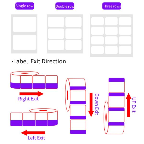 Strong Adhesion Matte Roll Stock Film Packaging Paper Circle Custom Roll Labels