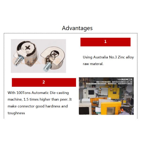 Zinc Alloy 20mm Thread Cam Lock Mini Fix Shelf Support Holder for Furniture Connector