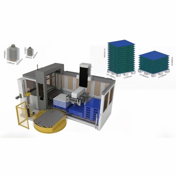Automatic Bottle Palletizer with Stainless Steel Frame and PLC Control System for Efficient Feeding and Stacking