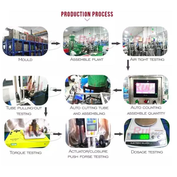 125ml 150ml Heavy Wall Plastic Bottles Durable For Lotion