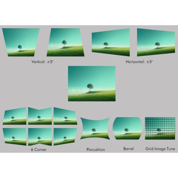 Space Efficient UST Laser Projector WUXGA Resolution 4000 Lumen Laser Projector